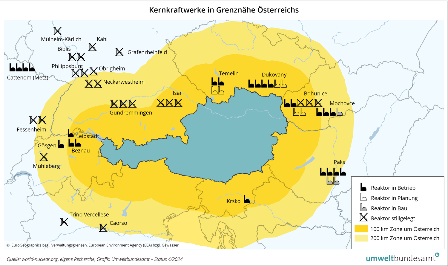 Karte Kernkraftwerke in Grenznähe zu Österreich